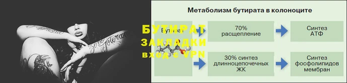 бутират Абинск